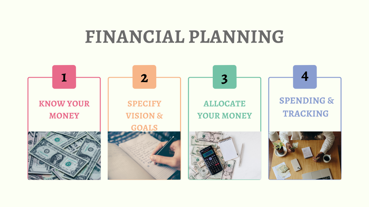 Organização Financeira: O Primeiro Passo para a Liberdade
